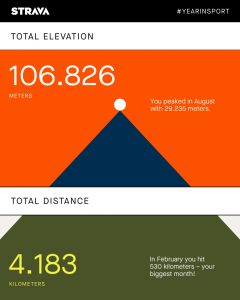 6833882E-E4F8-436C-A060-A8D303869794